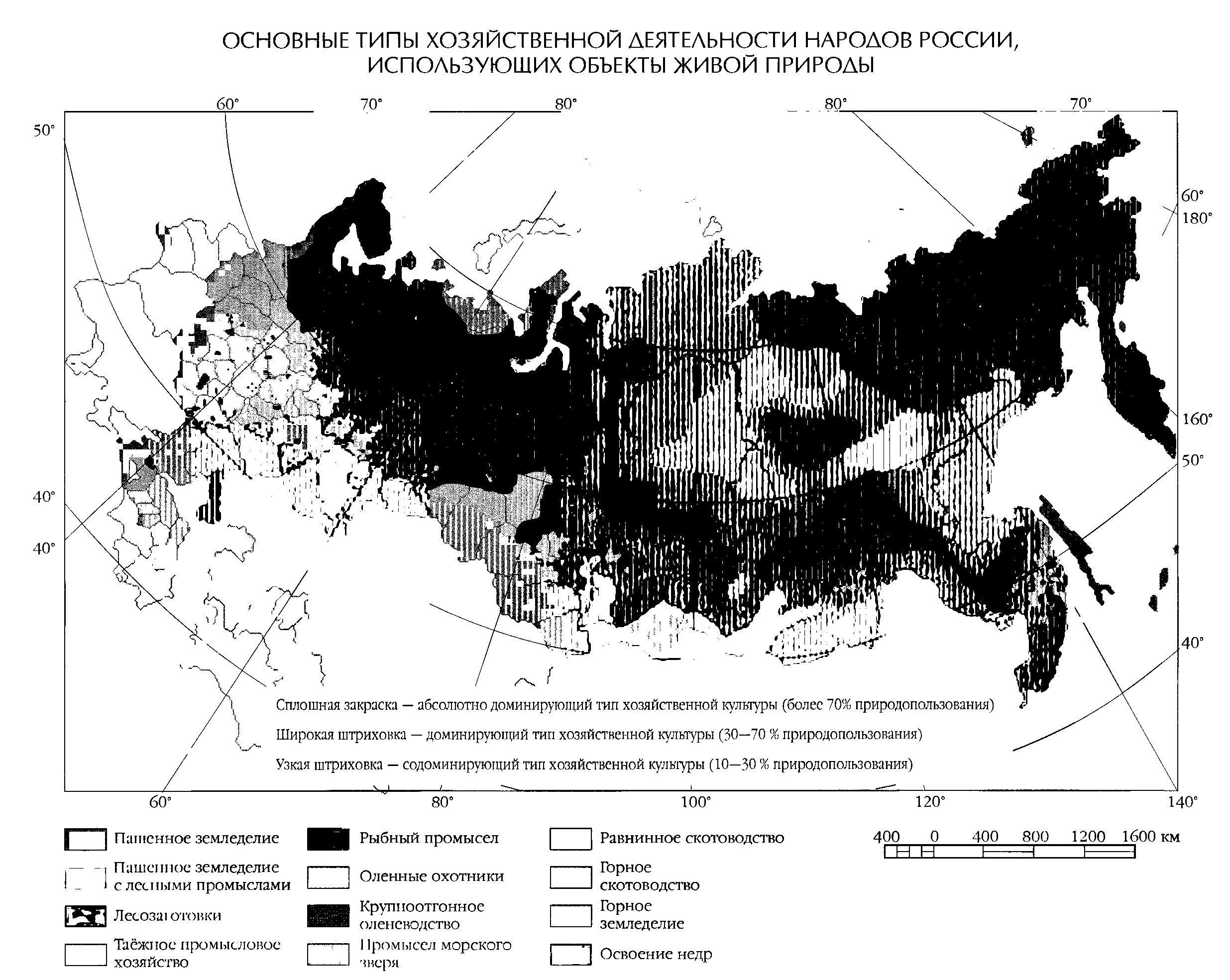 основные типы хозяйственной деятельности народов россии, использующих объекты живой природы